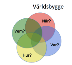 Skärmavbild 2015-09-02 kl. 22.08.22