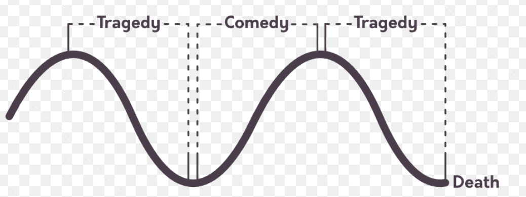 Screenshot 2020-07-07 at 11.47.48