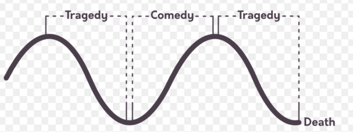 Screenshot 2020-07-07 at 11.47.48