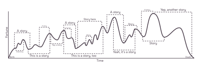 Screenshot 2020-07-07 at 11.52.55